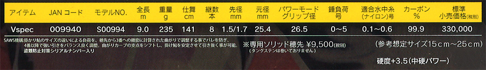 下野|MAJOR BLAD MEISTER VERSION|メジャーブラッド マイスターバージョン TG90RB Vspec|タングステンWXインターセクション
