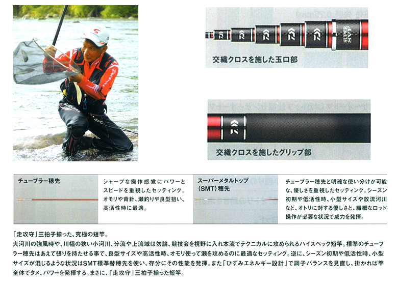 銀影競技 SL