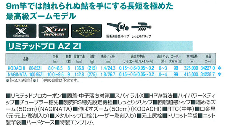 リミテッドプロ AZ ZI