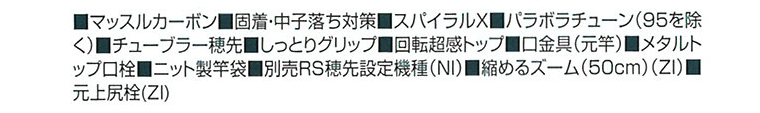 エフティーフォースNI/ZI