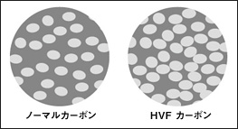 磯/磯釣り/磯ロッド（ダイワ）/○大島磯遠投