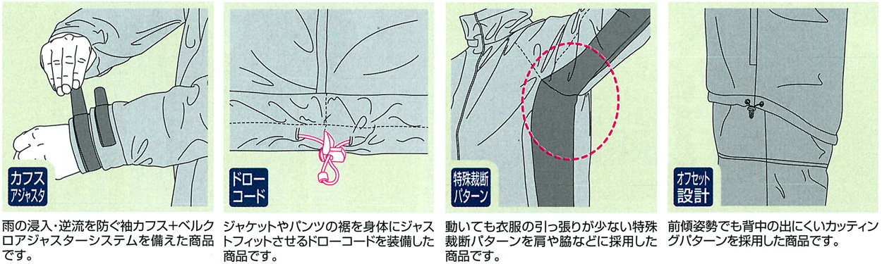 Amazon.co.jp: がまかつ(Gamakatsu) レインウェア ライト