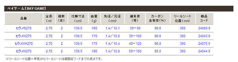 船/船釣り/船ロッド（シマノ）/BAY GAME（ベイゲーム） ヒラメ