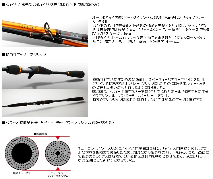 SPORT LIFE PLANETSﾘｰﾃﾞｨﾝｸﾞXA 55 205(3): 船竿：スポーツライフ