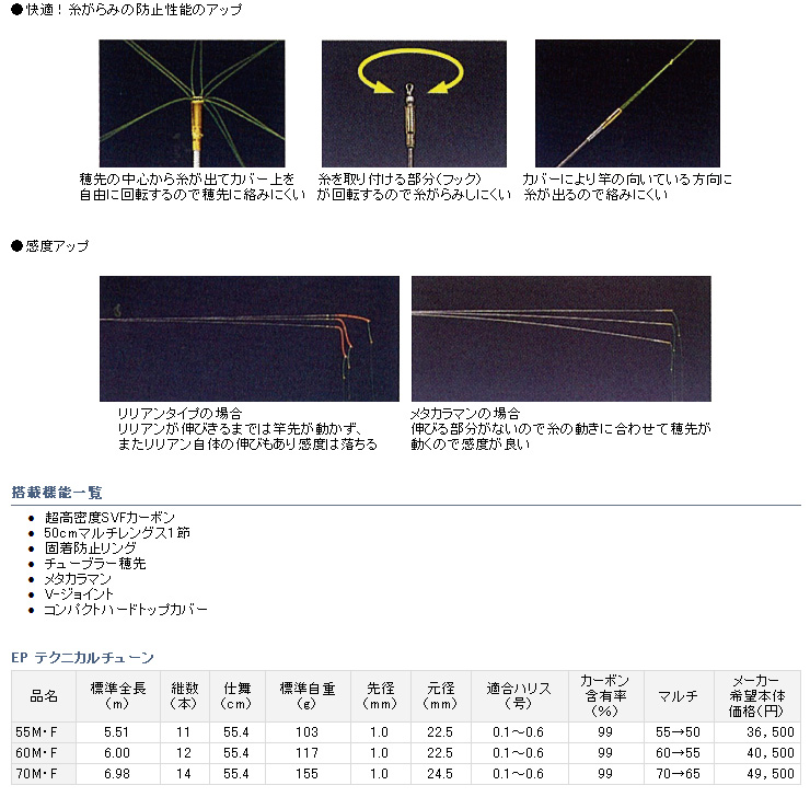�_�C�� EP TECHNICALTUNE�i�e�N�j�J���`���[���j M�EF