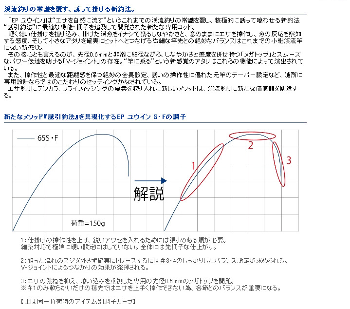 �_�C�� EP YUIN�i���E�C���j�@S�EF�̔̔�/EP YUIN�i���E�C���j�@S�EF�̒ʔ�