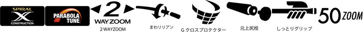 スーパーゲームBASIS