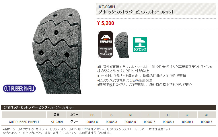 欲しいの KT-037Q ダークグレー Lサイズ ジオロックフレックスラバーピンフェルトソールキット中丸 訳アリ商品 
