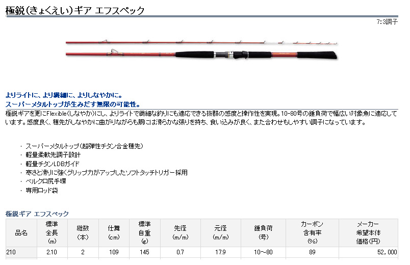 DAIWA - Daiwa 極鋭 エフスペック 210 プロショップかつき/釣具/販売/通販/◇極鋭ギア エフスペック 210