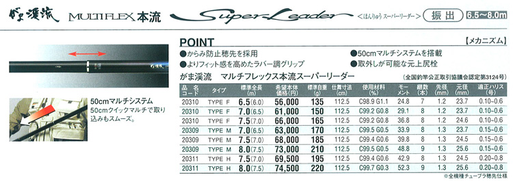 がま渓流 マルチフレックス 本流 スーパーリーダー TYPE F 60-65