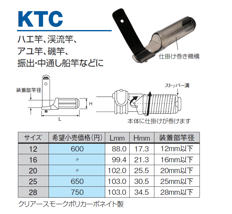 xmHƊЁ@KTCgbvJo[