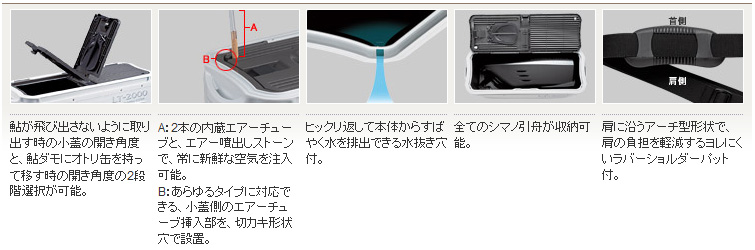 鮎釣り用品ニューアイテム/○2013○オトリ缶 LT-2000 OC-011E 鮎釣り用品ニューアイテム/○2013○オトリ缶 LT-2000 OC-011E