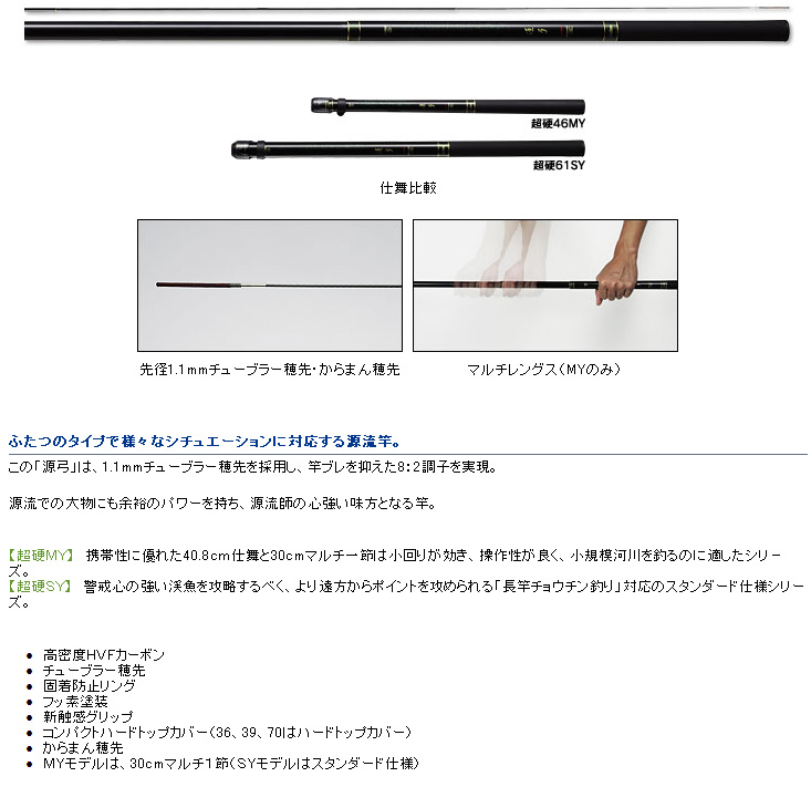 ���| MY/SY�̔̔�/���| MY/SY�̒ʔ�