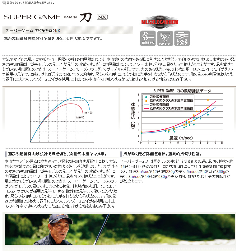 SHIMANO スーパーゲーム 刀 MH80 NX シマノ スーパーゲーム 刀（かたな） NA MH80｜鮎釣り、渓流釣り