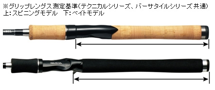 ブラックバス　一式 NI1-PB-14 SP忠男 スリップオンマフラー パワーボックス HP 10年