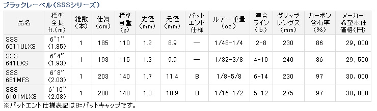 ブラックバス　一式 21yu-vHkq3S._UF1000,1000_QL80_.jpg