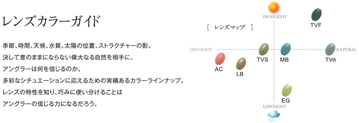 全てのアングラーのために生まれたZEALジール・偏光レンズ専用・ESPADA(エスパダ) 超軽量・超弾性チタン合金、エラストマー樹脂モダン採用