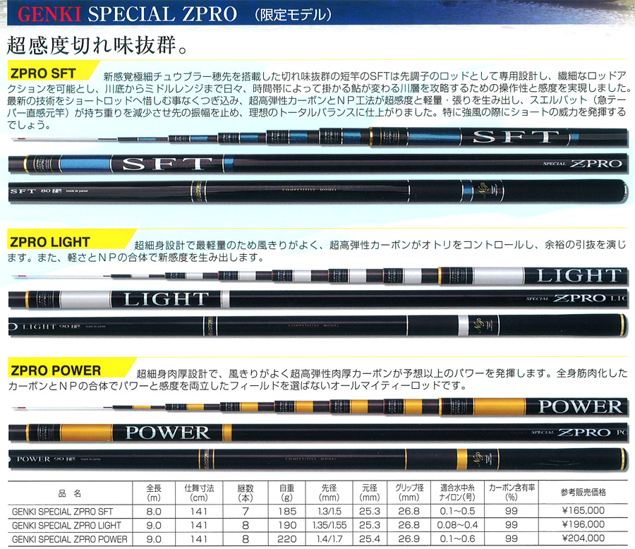 ����|���b�h|SUNTECH|�T���e�b�N|GENKI SPECIAL ZPRO(���胂�f��)