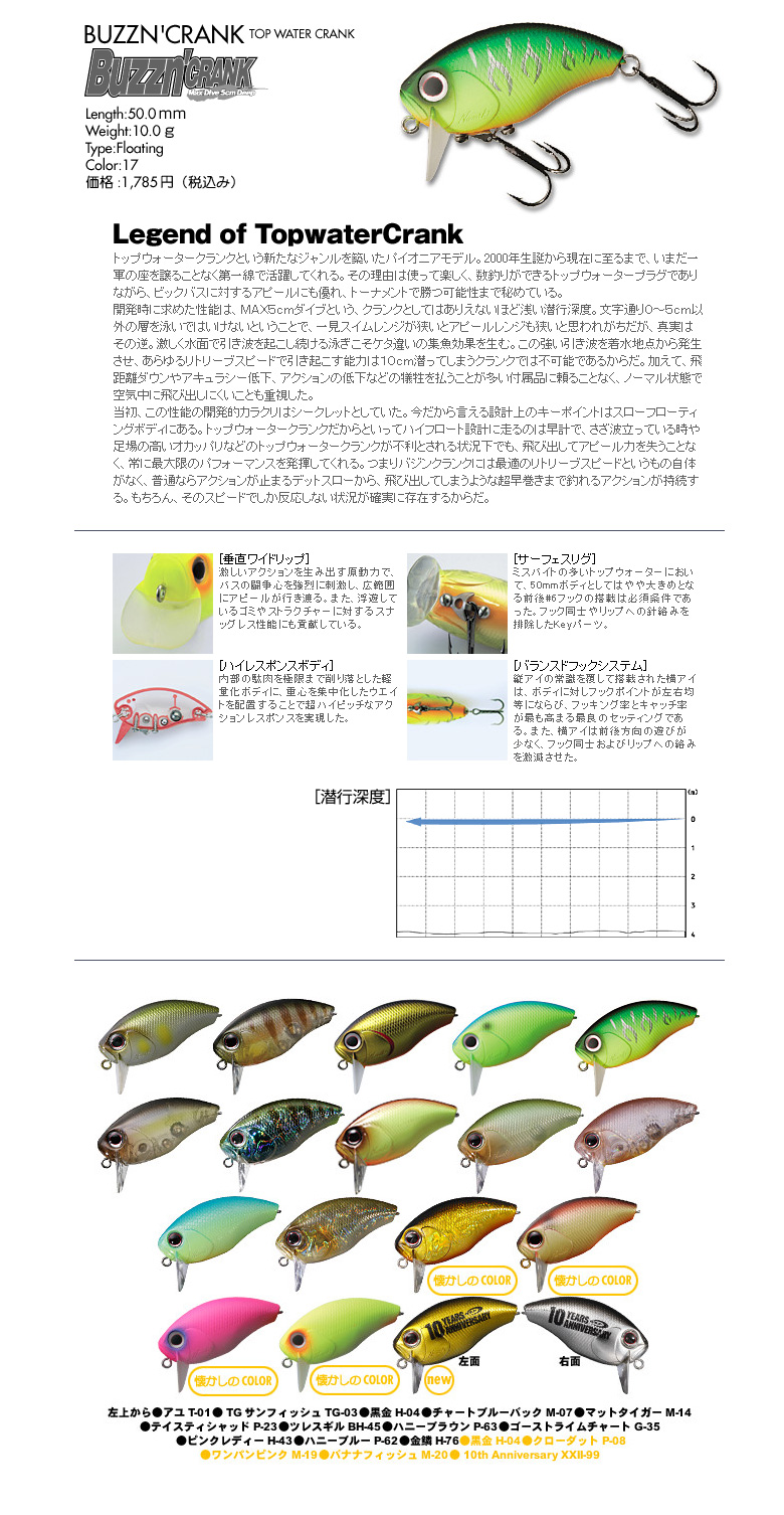 バス用ルアー　まとめ売り　34個 Megabass - ルアーまとめ売り Megabass メガバス ルアー まとめ