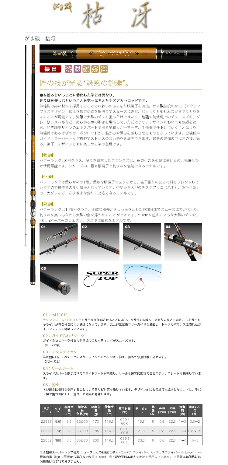 がまかつ　がま磯　枯冴　軟調　五三
