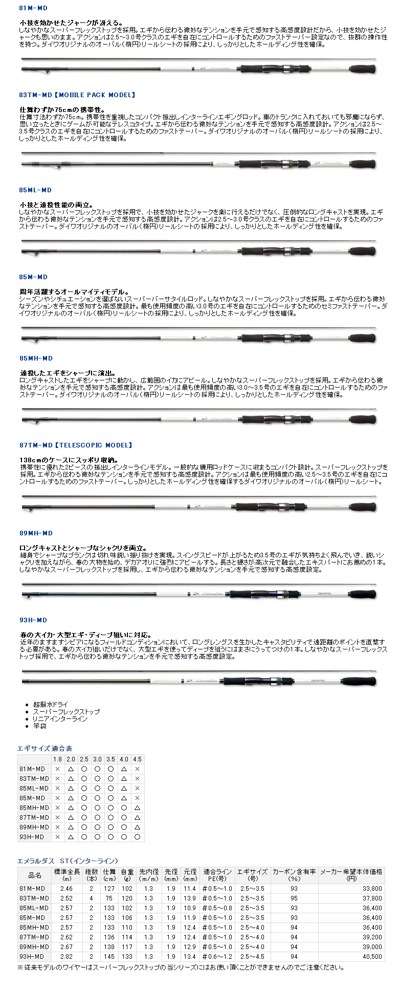 エギ/エギング/ロッド/○2013○エメラルダス ST 【INTERLINE