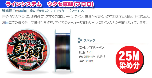 秋の電動リール祭り/電動リール/電動リール フォースマスター