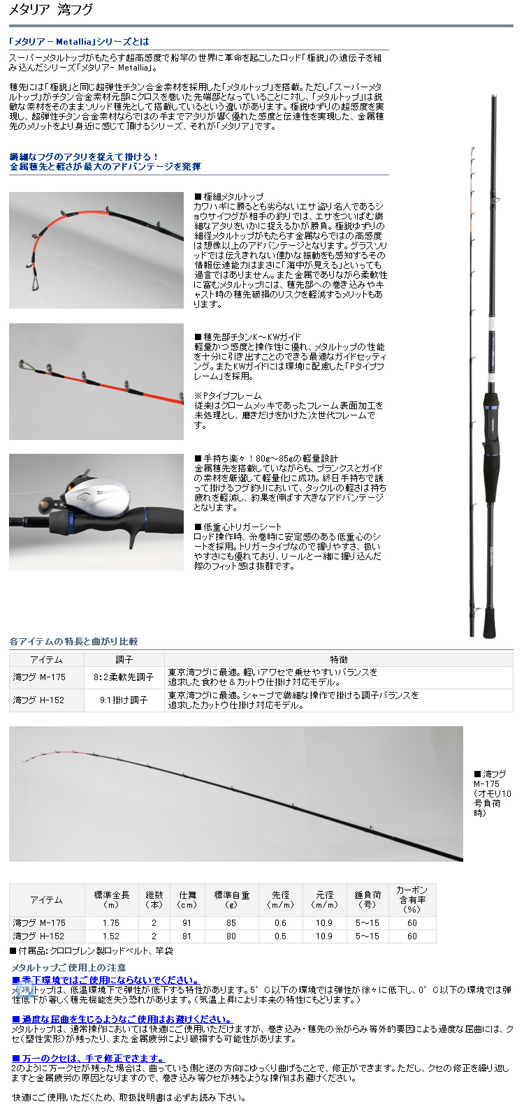 すずらん ダイワ メタリアカットウ HH-142 フグカットウロット