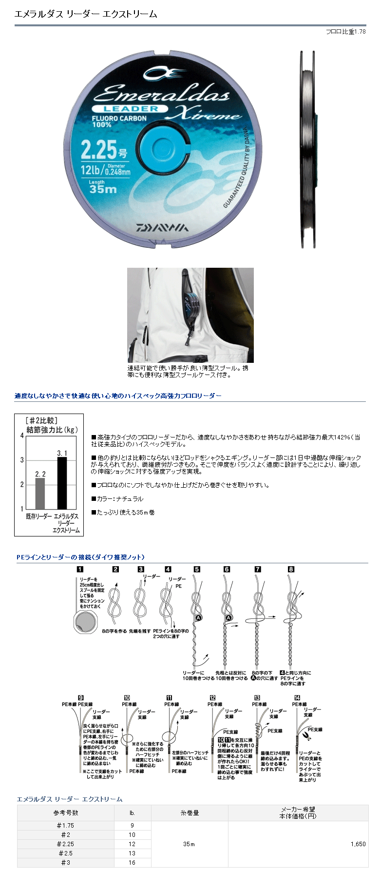 エギ エギング リーダー エメラルダス リーダー エクストリーム Emeraldas Leader X Treme