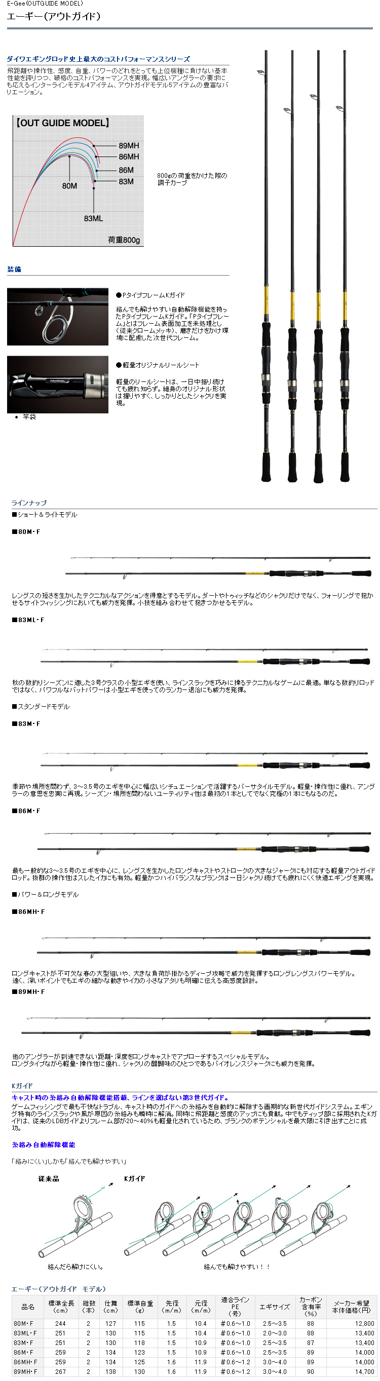 エギ/エギング/ロッド/○2015○エーギー E-Gee 【OUT GUIDE MODEL