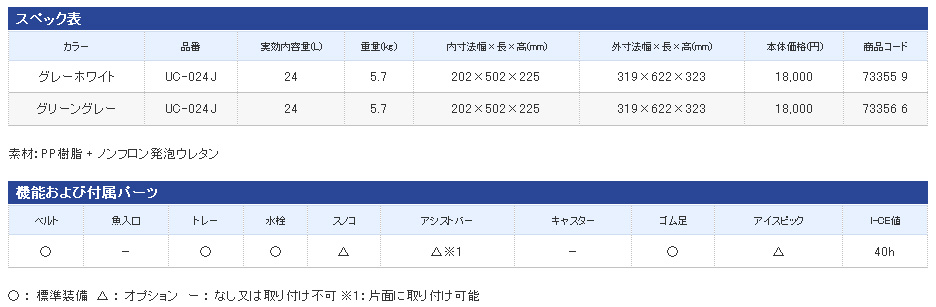 船/船釣り/クーラーボックス/○2014○【クーラー】スペーザ 船/船釣り/クーラーボックス/○2014○【クーラー】スペーザ