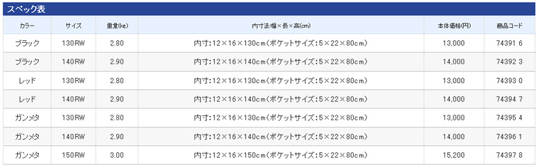 シマノ・ダイワなど磯竿6本セット｜ロッドケース付き・引退