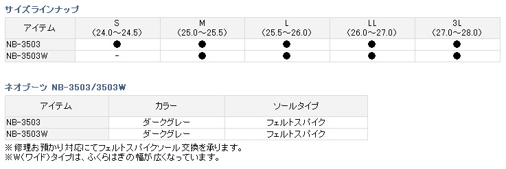 磯/磯釣り/磯ブーツ/○2019ネオブーツ NB-3503（フェルトスパイク）/NB 