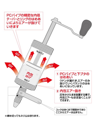 へら/へら釣り/うどん用品/【5心意気】プロフェッショナルウドンメーカー