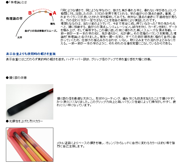 スポーツ/アウトドア飛燕峰 烈火 18尺