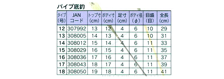 ヘラウキ パイプ底釣