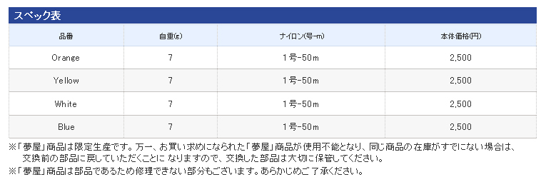 ワカサギ/ワカサギ釣り/リール/【OUTLET】○夢屋ワカサギマチックDDM