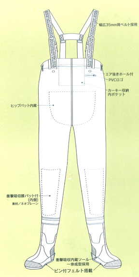 ����/70D �E�F�X�g�E�F�[�_�[ SMW-70D