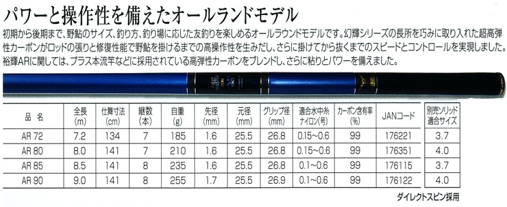 FIELD MASTER 裕輝SpS61 ⚠️値下げ不可エギング - 釣り糸/ライン