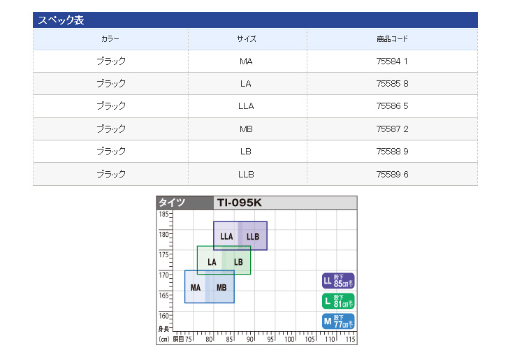鮎釣り用品ニューアイテム/【2】【理由あり品】○ガードタイツ(立ち