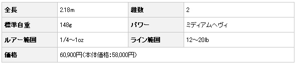 wNX@HCSC-72MH dfXC~O