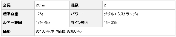 JCh@TKLC-77XXHX ChX^IoAg