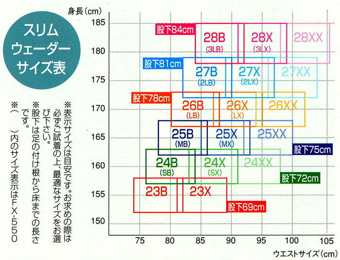 �N���b�N�g��