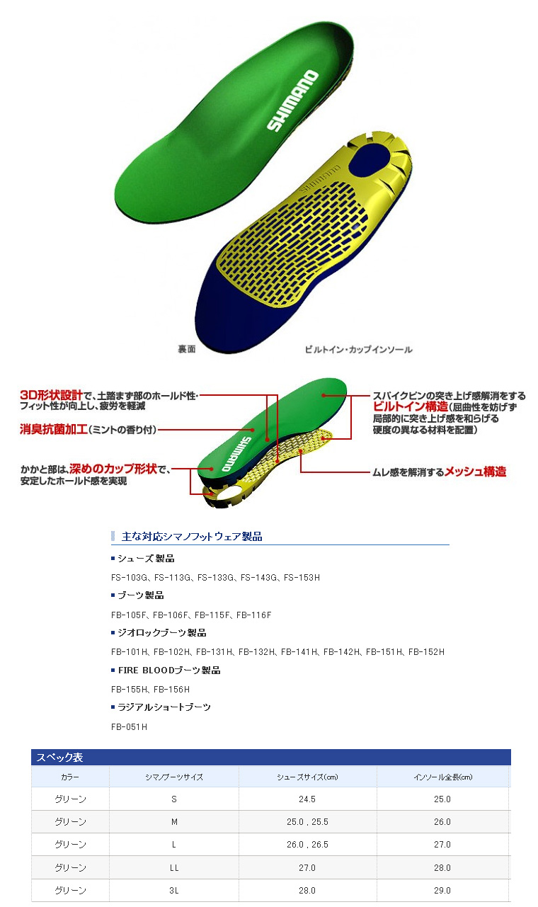 磯 磯釣り 磯ブーツ ビルトイン カップインソール Kt 001h 磯 磯釣り 磯ブーツ ビルトイン カップインソール Kt 001h