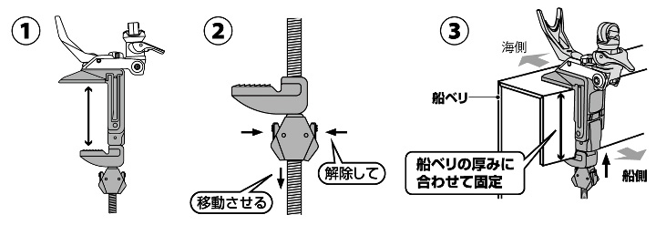 船/船釣り/ロッドホルダー/○2023ライトホルダー 240CH