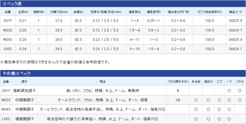 ワカサギ/ワカサギ釣り/ロッド/○ワカサギマチック エクスペック