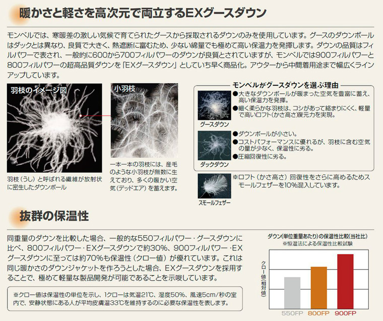 防寒・防水ウェア/アウトドア用防寒着/U.L.ダウン コンシール