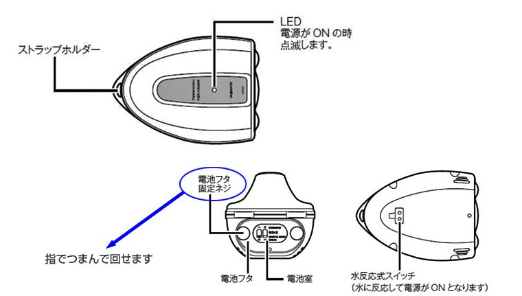 シマノ　探見丸　フィッシュファインダー　SET予備でワイヤレスのものを