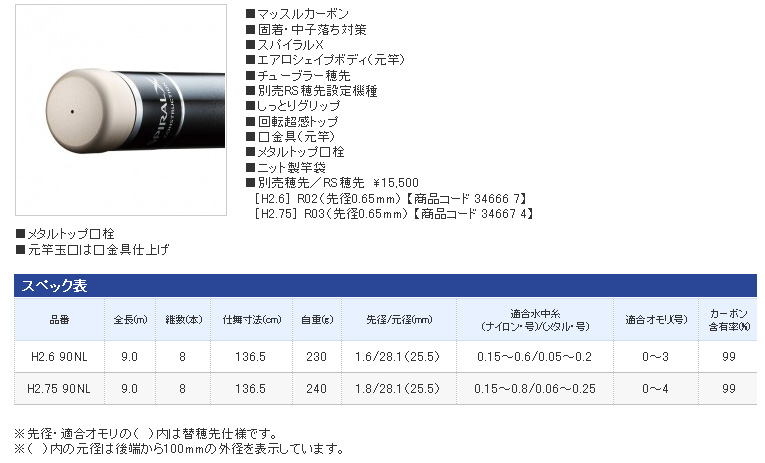 シマノ(SHIMANO) 先掛(さきがけ) H2.75 90-95HD 325549