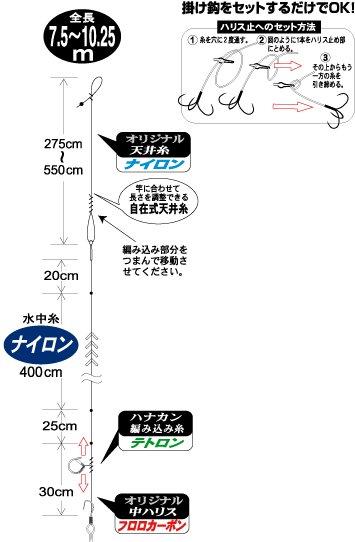 鮎 鮎釣り 初心者 完全仕掛 ナイロン フロロ 鮎ナイロンパーフェクト仕掛 Ap 224 鮎 鮎釣り 初心者 完全仕掛 ナイロン フロロ 鮎ナイロンパーフェクト仕掛 Ap 224