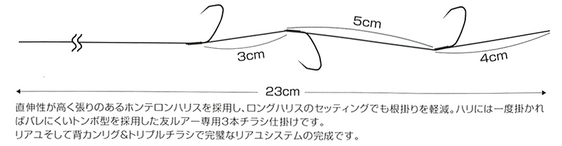 RA-51